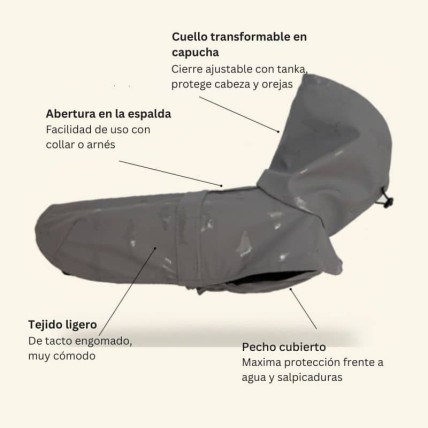 Chubasquero para perros gris