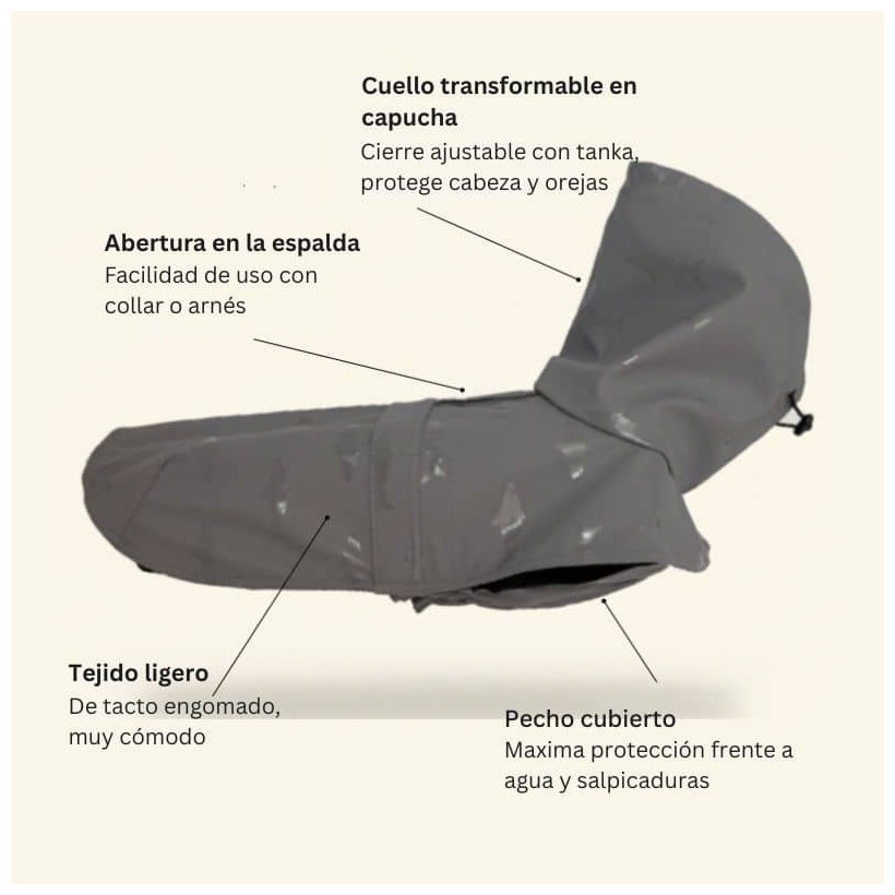 Chubasquero para perros gris