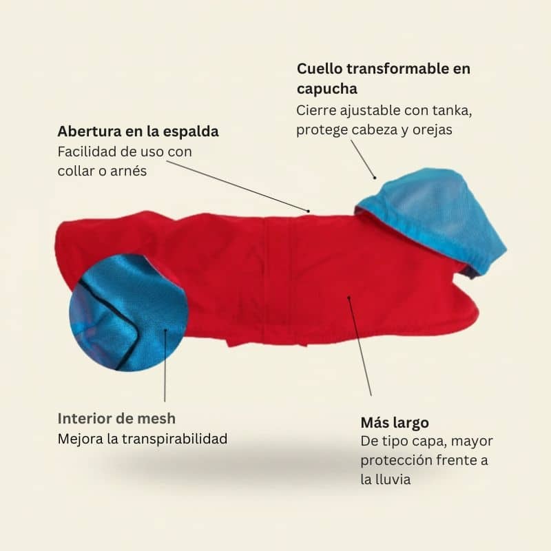 Chubasquero Tintin Air Red para perros pequeños