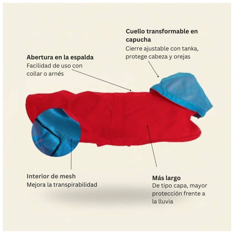 Chubasquero Tintin Air Red para perros pequeños