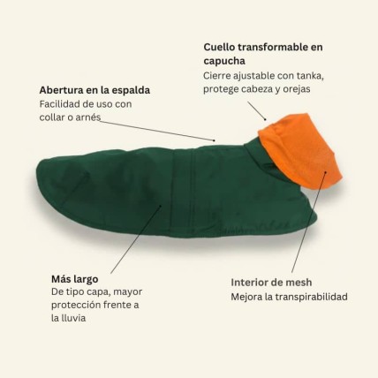 Chubasquero Tintin Air Green vista lateral