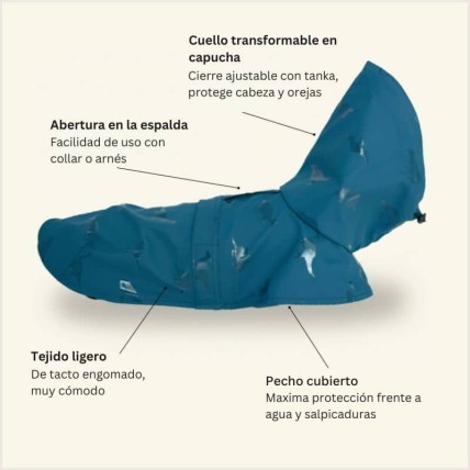 chubasquero azul para perros pequeños