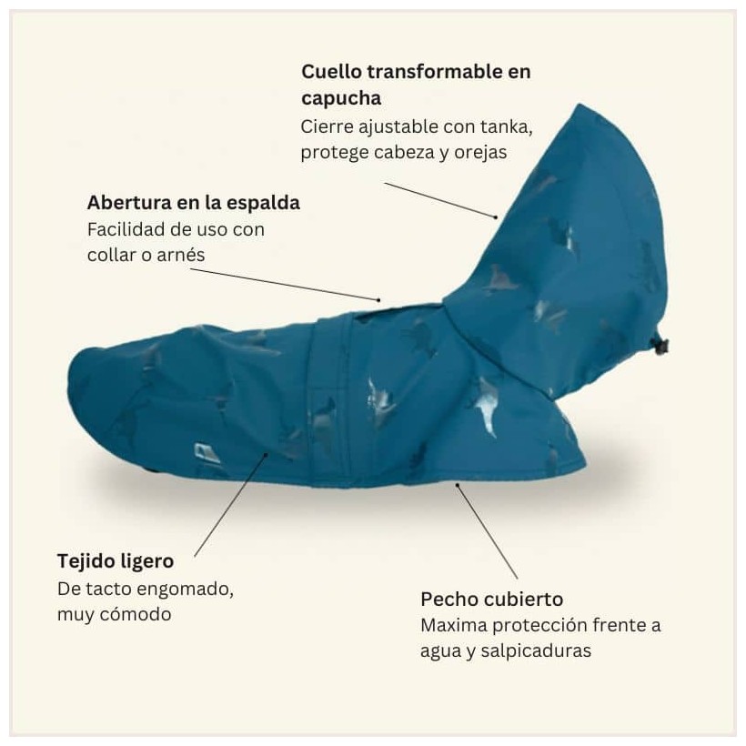 chubasquero azul para perros pequeños