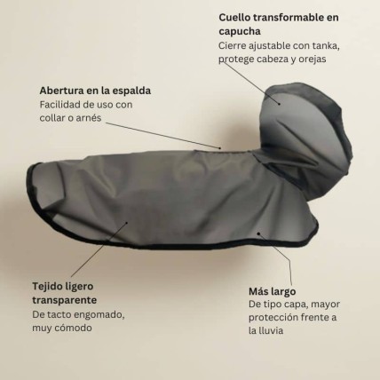 Chubasquero Tintin Zero Black para Perro