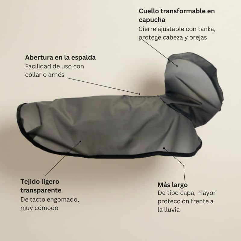 Chubasquero Tintin Zero Black para Perro