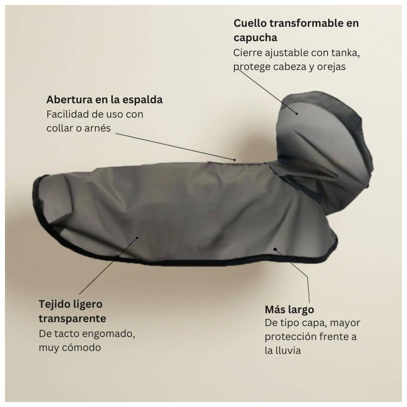 Chubasquero Tintin Zero Black para Perro